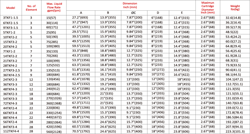 0047de49.png